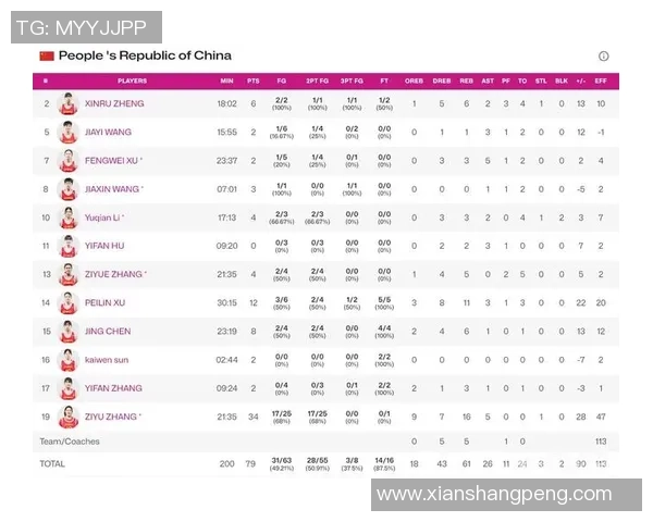 澳大利亚U18与日本U18篮球对决精彩回顾与赛后分析